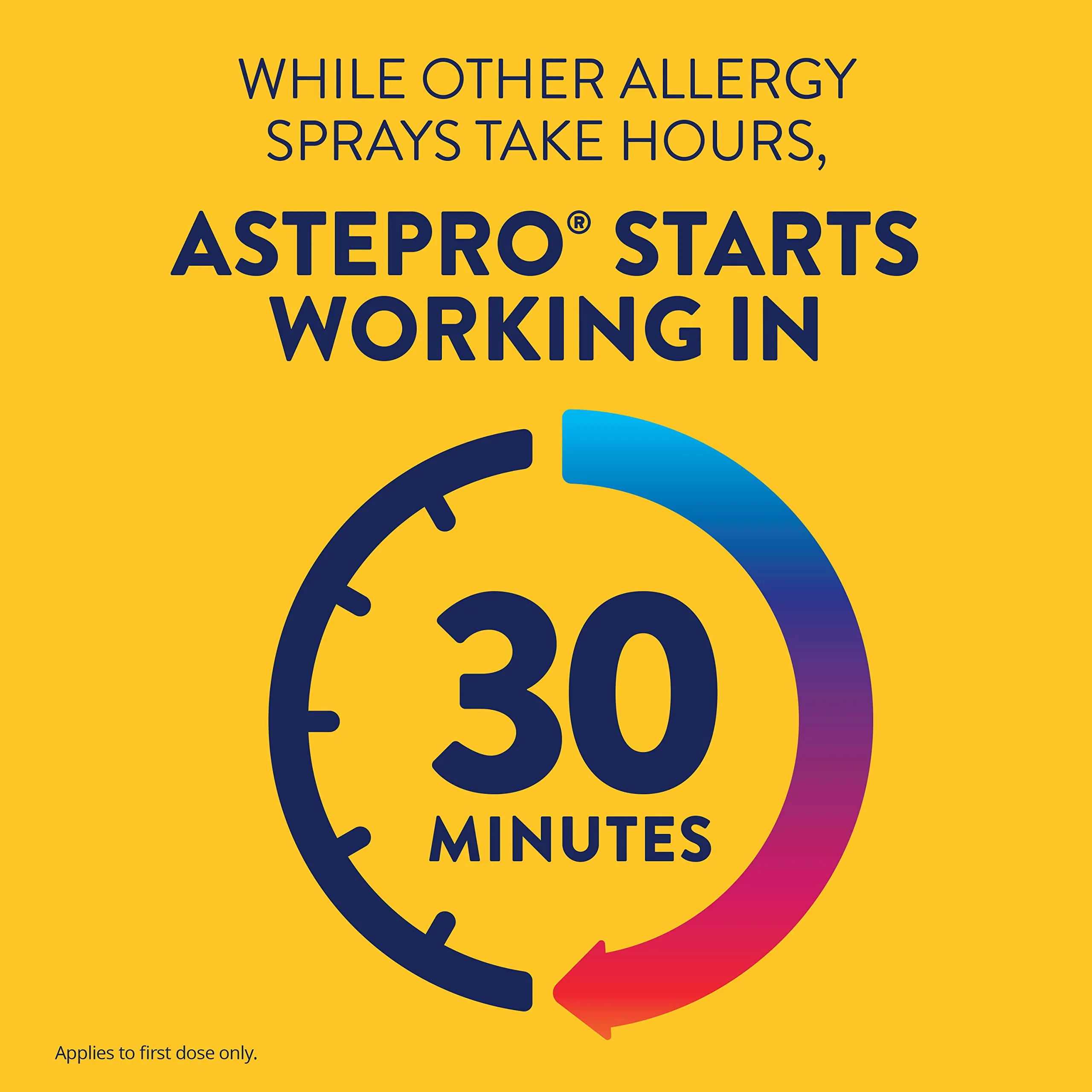Astepro Nasal Spray, 24-Hour Allergy Relief, Steroid-Free Antihistamine, Nasal Congestion, Runny & Itchy Nose, For Adults and Children 6 Years and Older, 200 Metered Sprays (1 Bottle)
